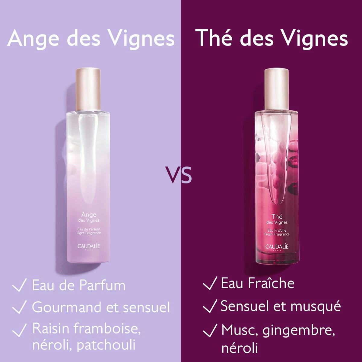 Eau de Parfum Ange des Vignes