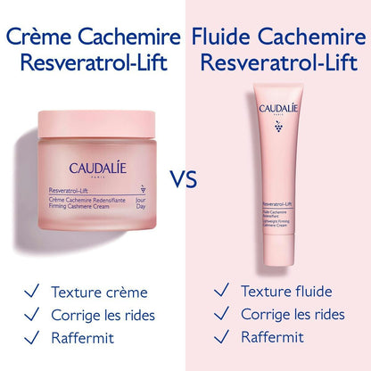 Crème Cachemire Redensifiante au Resvératrol, alternative au Rétinol