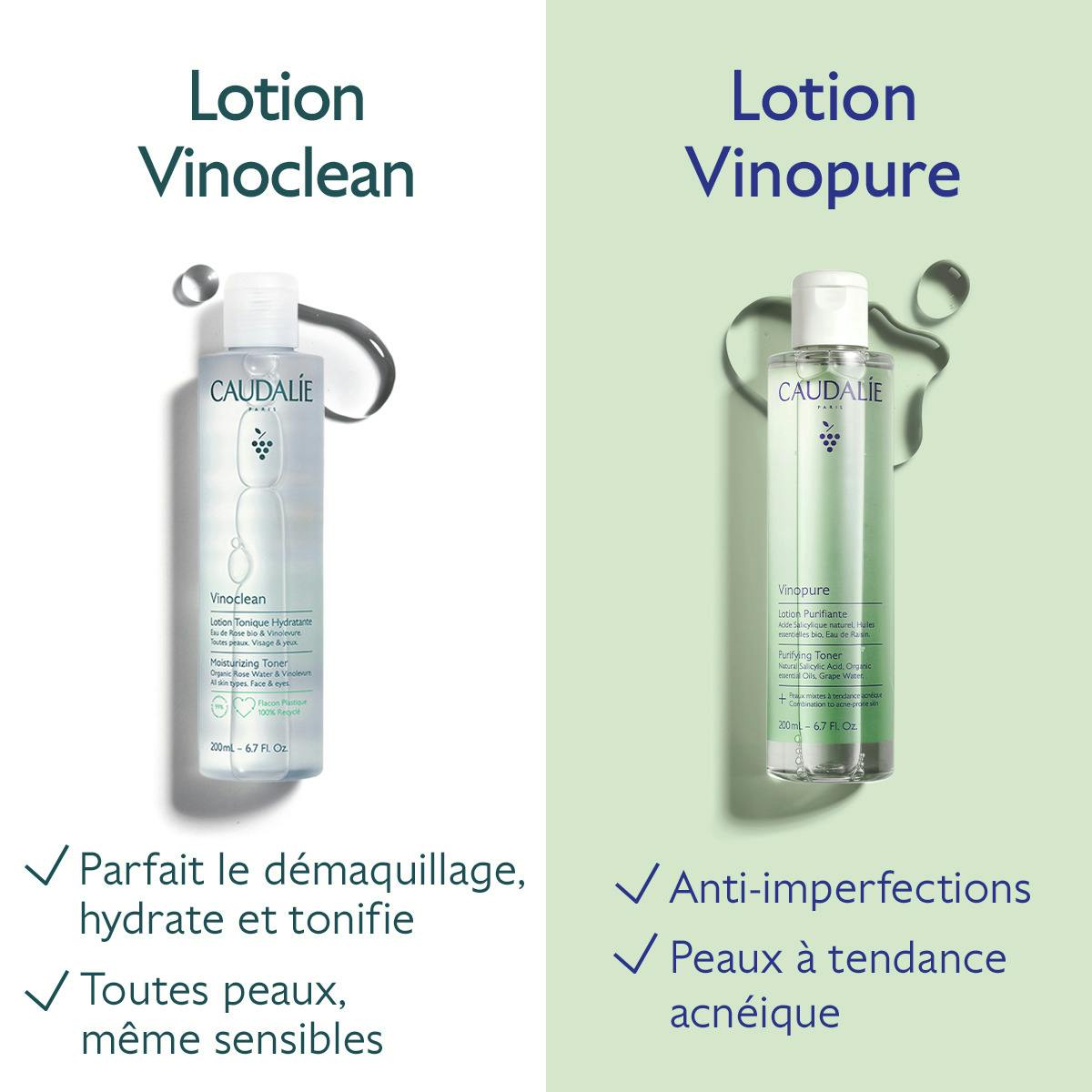 Lotion Purifiante à l'Acide Salicylique - 200mL