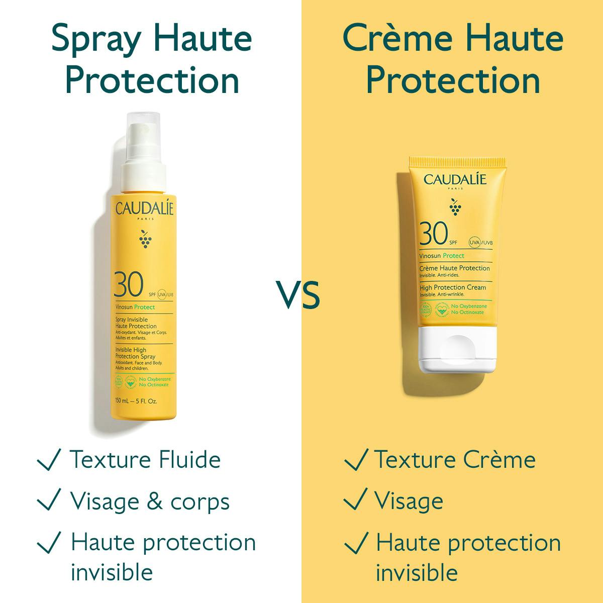Crème Solaire Haute Protection SPF30