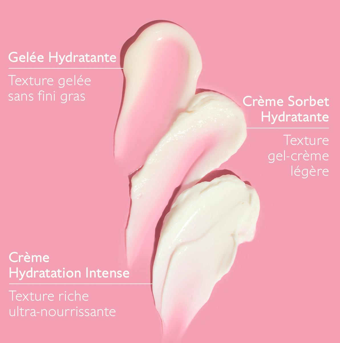 Crème Hydratation Intense