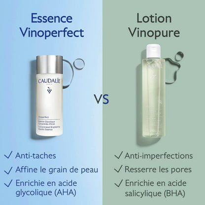 Essence à l'Acide Glycolique Concentrée d'Éclat