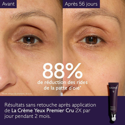 La Crème Yeux au Brevet Longévité et filler repulpant naturel